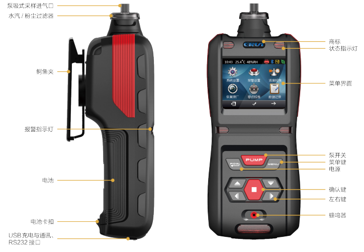 ERUN-PG71S5-HN2手持式泵吸型氰化亞金鉀KAu(CN)2檢測儀