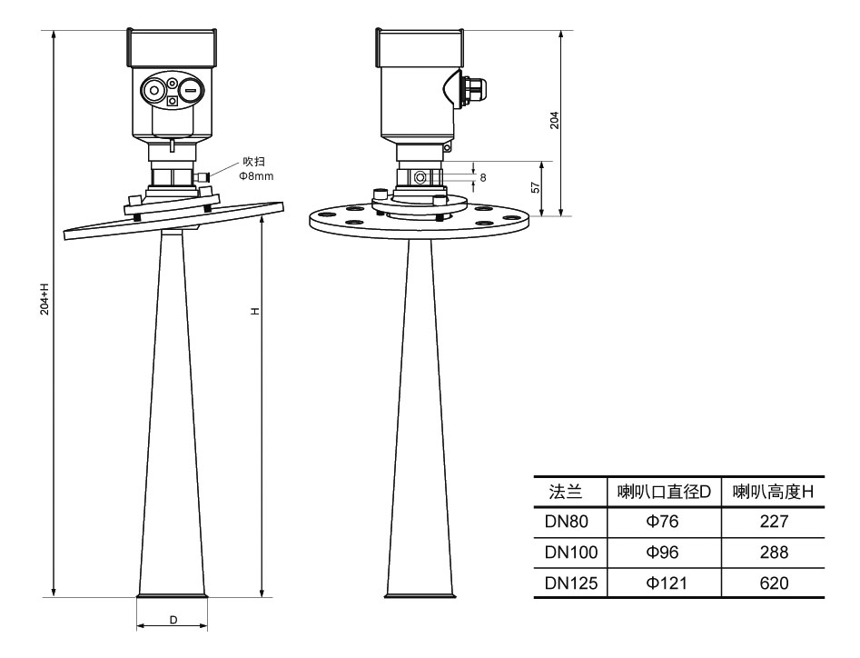 高頻雷達物位計結(jié)構(gòu)尺寸