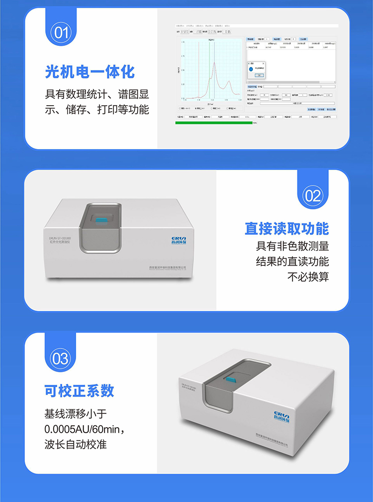 實驗室鍋爐水檢測儀，在線鍋爐水檢測儀